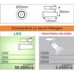 Spot Led pe Sina 12W 6000K Lumina Rece