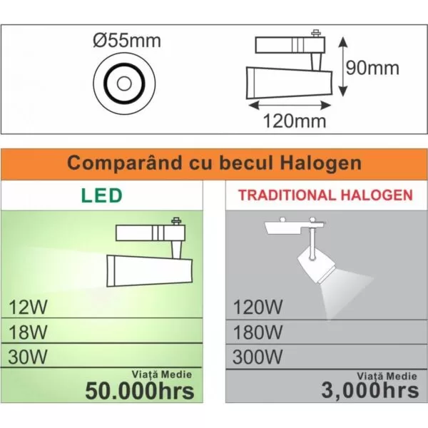 Spot Led pe Sina 12W 6000K Lumina Rece