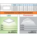 Plafoniera Led 295X1195X10mm 48W