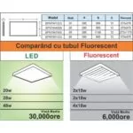 Plafoniera Led 595X595X10mm 48W