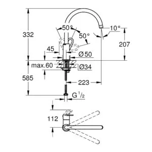 grohe start loop