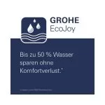 Baterie Cadă GROHE Start Negru Mat - Modernă și Elegantă